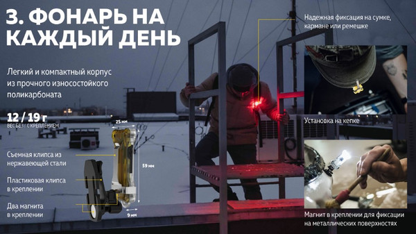 Изображение товара Фонарь Armytek Zippy Extended Set WR / F09101B (синий)