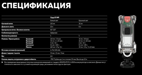 Изображение товара Фонарь Armytek Zippy Extended Set WR / F09101B (синий)