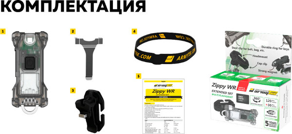 Изображение товара Фонарь Armytek Zippy Extended Set WR / F09101B (синий)