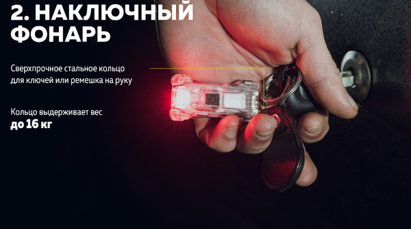 Изображение товара Фонарь Armytek Zippy Extended Set WR / F09101B (синий)