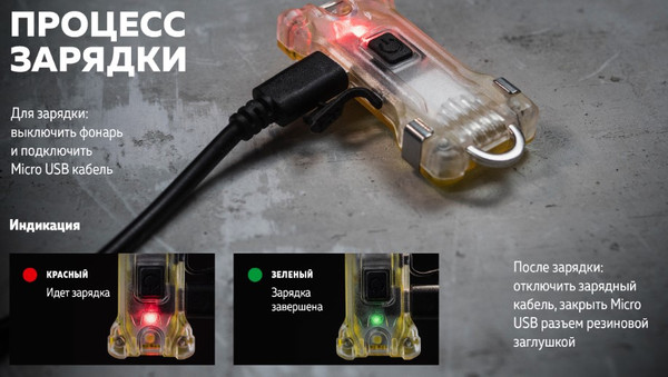 Изображение товара Фонарь Armytek Zippy Extended Set WR / F09101B (синий)