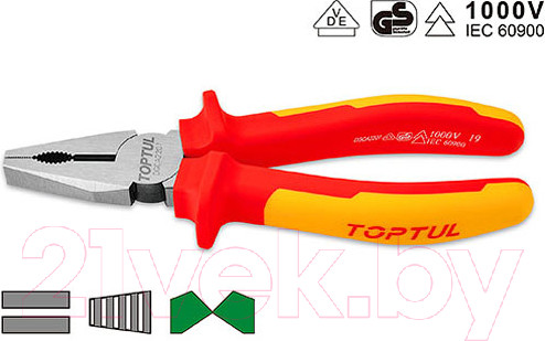 Изображение товара Плоскогубцы Toptul DGCA2206