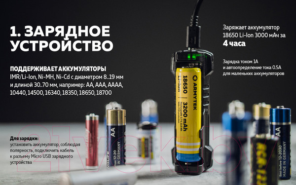 Изображение товара Зарядное устройство для аккумуляторов Armytek Handy C1 Pro / A02801