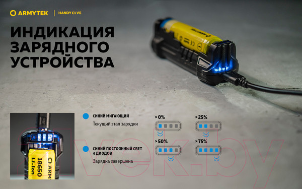 Изображение товара Зарядное устройство для аккумуляторов Armytek Handy C1 VE / A03801