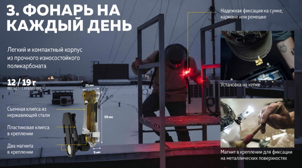 Изображение товара Фонарь Armytek Zippy Extended Set WR / F09101R (красный)