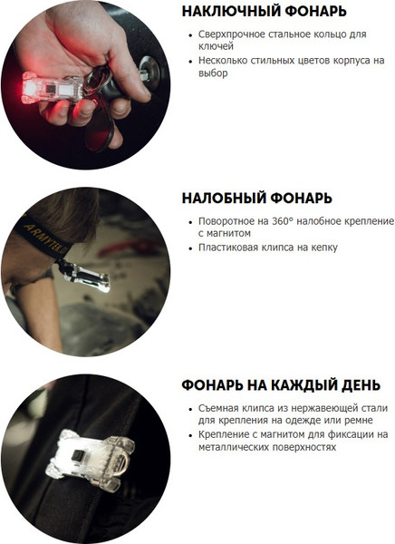 Изображение товара Фонарь Armytek Zippy Extended Set WR / F09101R (красный)