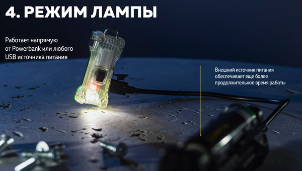 Изображение товара Фонарь Armytek Zippy Extended Set WR / F09101R (красный)