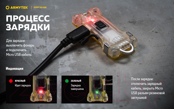 Изображение товара Фонарь Armytek Zippy Extended Set WR / F09101Y (желтый)
