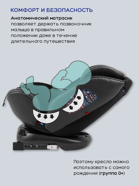 Изображение товара Автокресло Amarobaby Isofix ST-3 / AMARO-2003-Ch (черный)