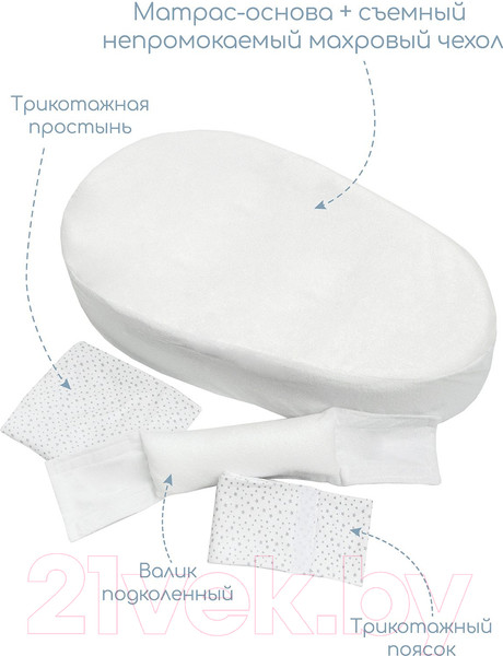 Изображение товара Матрас-кокон Amarobaby Premium Form Звездопад / AMARO-53PFZ-0