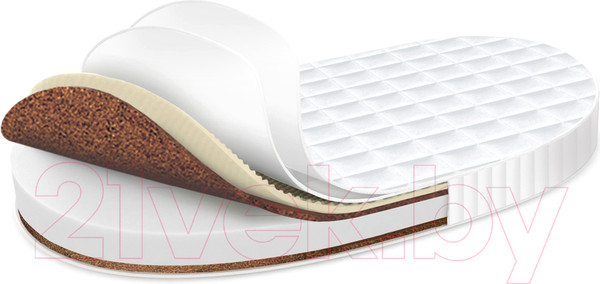 Изображение товара Матрас в кроватку Amarobaby Ortho Massage Ellipse / AMARO-331275-OM