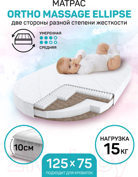 Изображение товара Матрас в кроватку Amarobaby Ortho Massage Ellipse / AMARO-331275-OM
