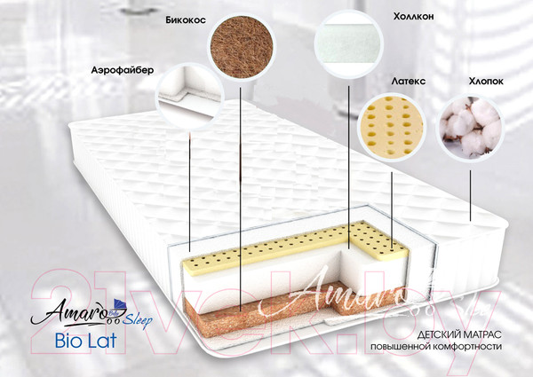 Изображение товара Матрас в кроватку Amarobaby Bio Lat 59x119х12