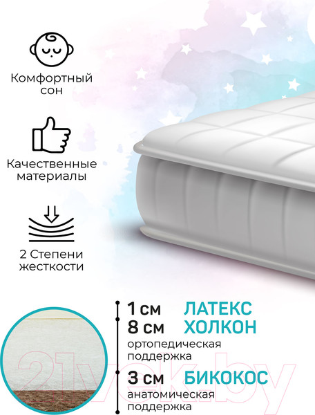 Изображение товара Матрас в кроватку Amarobaby Bio Lat 59x119х12