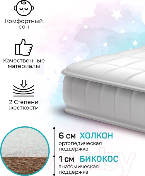Изображение товара Матрас в кроватку Amarobaby Comfort Classic 59x119х7