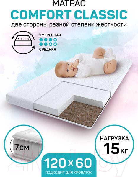 Изображение товара Матрас в кроватку Amarobaby Comfort Classic 59x119х7