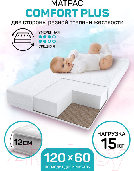 Изображение товара Матрас в кроватку Amarobaby Comfort Plus 59x119х12
