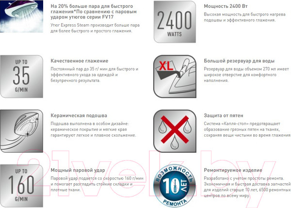 Изображение товара Утюг Tefal FV2835E0