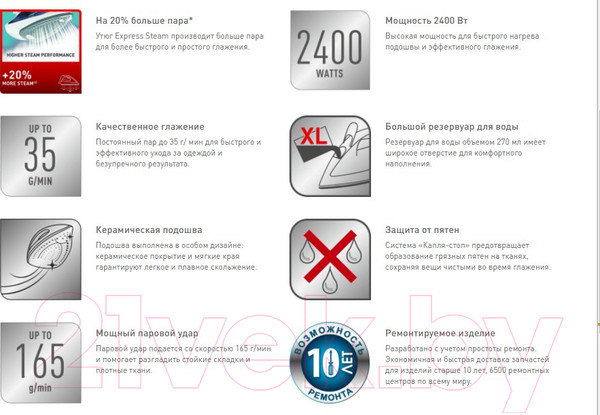 Изображение товара Утюг Tefal FV2837E0