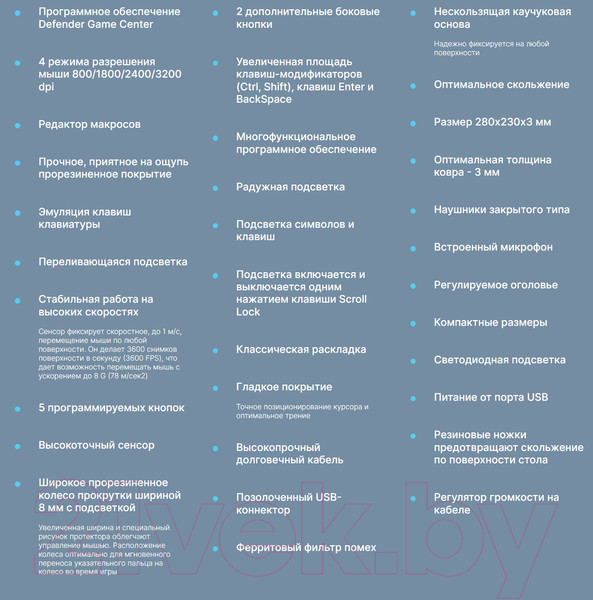 Изображение товара Набор игровых устройств Defender Tor MHP-127 / 52127 (мышь/клавиатура/гарнитура/коврик/колонки)