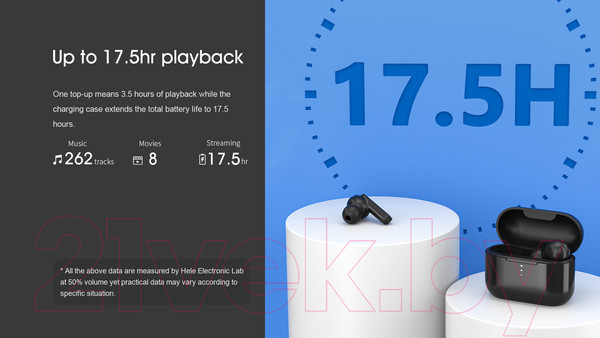 Изображение товара Беспроводные наушники QCY T11 (черный)