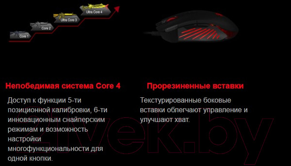 Изображение товара Мышь A4Tech V9M Bloody