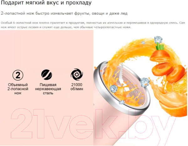 Изображение товара Блендер для смузи Deerma DEM-NU06 (Blue)