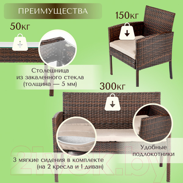 Изображение товара Комплект садовой мебели Sundays Carlos SFS 004