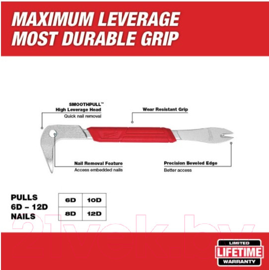 Изображение товара Лом Milwaukee 4932478249