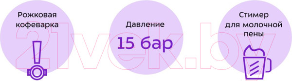 Изображение товара Кофеварка эспрессо Kitfort КТ-765