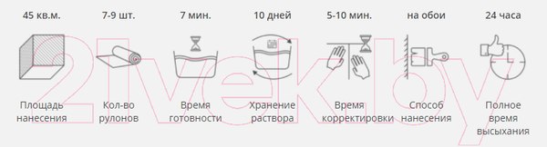 Изображение товара Клей для обоев KLEO Indikator Виниловый (200г+10г)