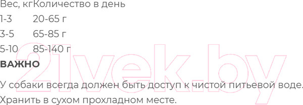 Изображение товара Сухой корм для собак Landor Для взрослых собак мелких пород ягненок с рисом / 7843329 (3кг)