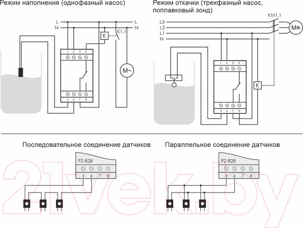 Изображение товара Реле уровня Евроавтоматика PZ-828 / EA08.001.006