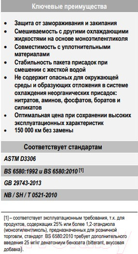 Изображение товара Антифриз CoolStream Standard 40 / CS-010203-RD (10кг, красный)