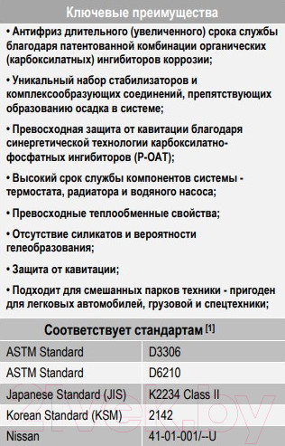 Изображение товара Антифриз CoolStream JPN / CS-011002-RD (5кг, розовый)