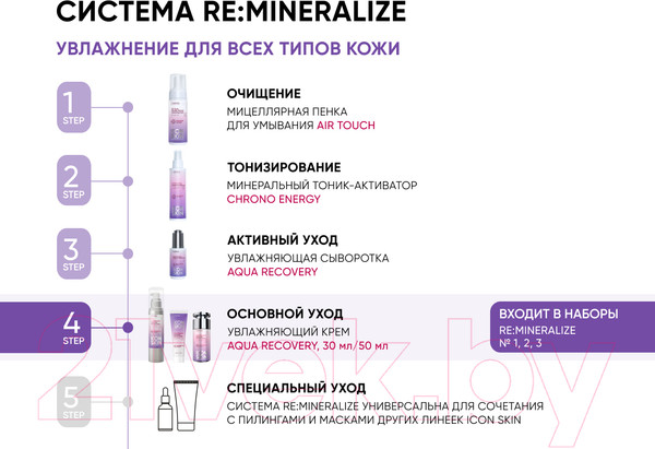Изображение товара Крем для лица Icon Skin Aqua Recovery увлажняющий минеральный с гиалуроновой кислотой (30мл)