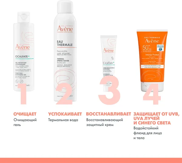 Изображение товара Крем для лица Avene Cicalfate+ Восстанавливающий защитный (40мл)
