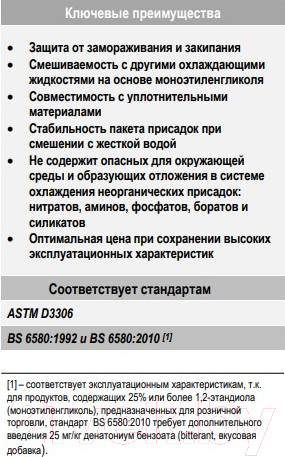 Изображение товара Антифриз CoolStream Optima / CS-010702-GR (5кг, зеленый)