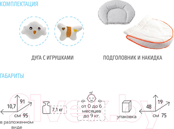 Изображение товара Качели для новорожденных Nuovita Casseta (меандро)
