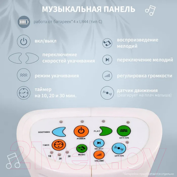 Изображение товара Детский шезлонг Nuovita Cullare (небо)
