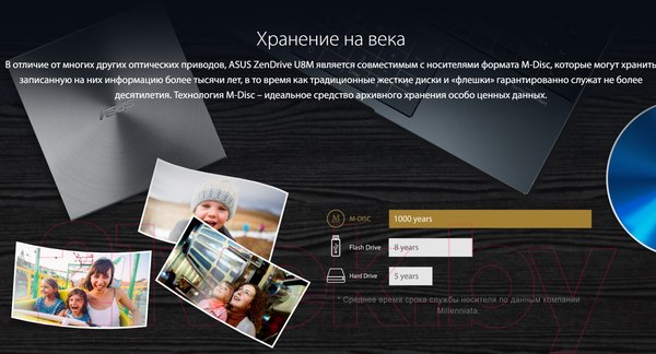 Изображение товара Привод DVD Multi Asus ZenDrive U8M SDRW-08U8M-U