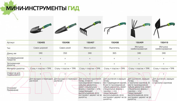 Изображение товара Совок садовый Verto 15G406