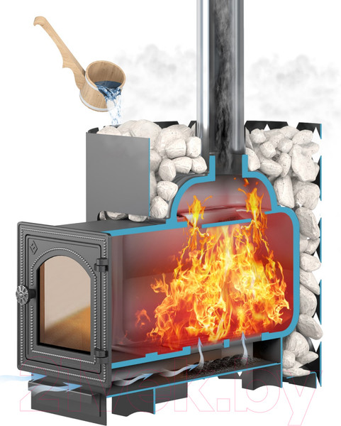 Изображение товара Печь-каменка Этна 24 (ДТ-4)