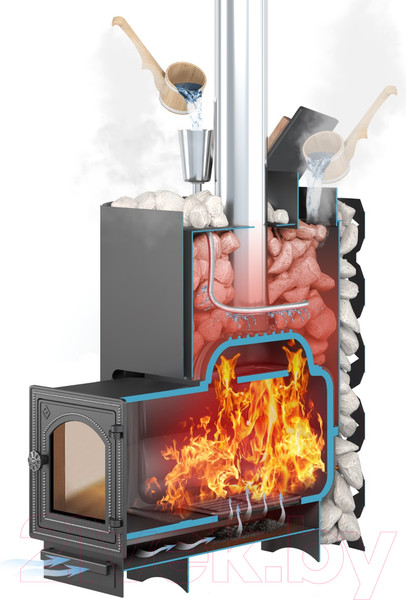 Изображение товара Печь-каменка Этна 18 ЗК (ДТ-4С)
