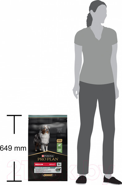 Изображение товара Сухой корм для собак Pro Plan Adult Medium Sensitive Digestion с ягненком (7кг)