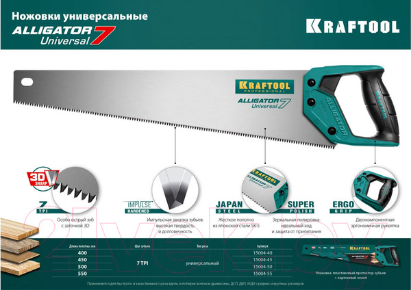 Изображение товара Ножовка Kraftool 15004-50-z01