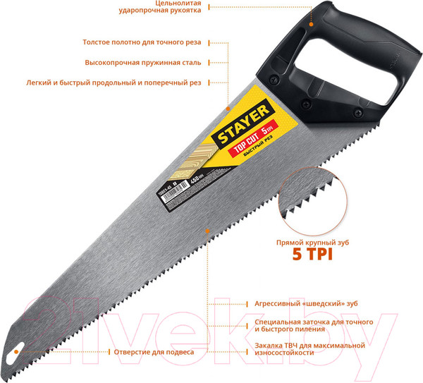 Изображение товара Ножовка Stayer 15061-45-z02