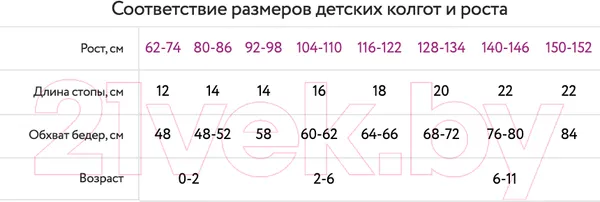 Изображение товара Колготки детские Mark Formelle 700K-1778 (р.128-134, светло-серый меланж)