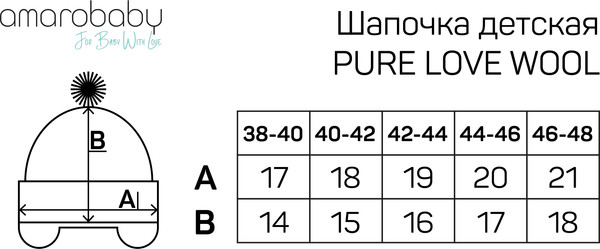 Изображение товара Шапочка для малышей Amarobaby Pure Love Wool / AB-OD20-PLW16/19-44 (голубой, р-р. 44-46)