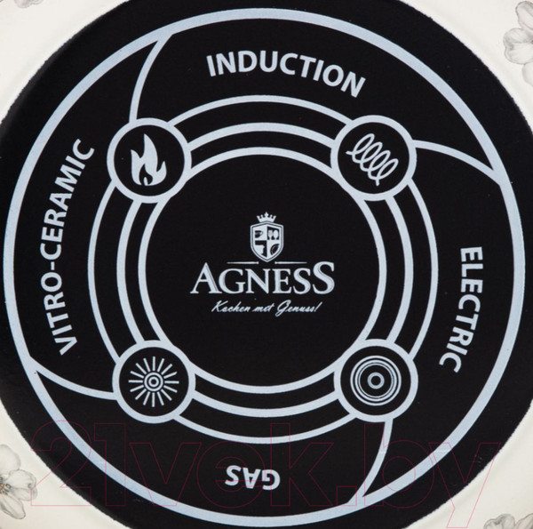 Изображение товара Кастрюля Agness 950-522